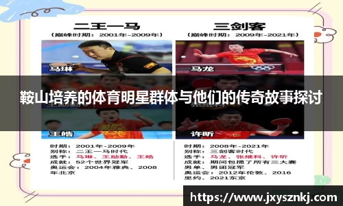鞍山培养的体育明星群体与他们的传奇故事探讨